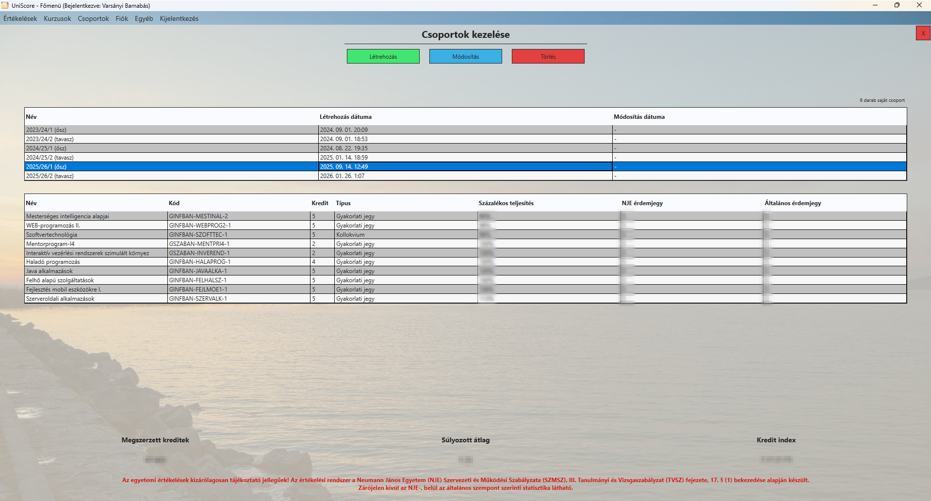UniScore Dashboard - Statisztikai adatok